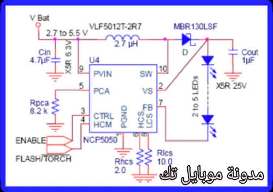 الإضاءة في الموبايل