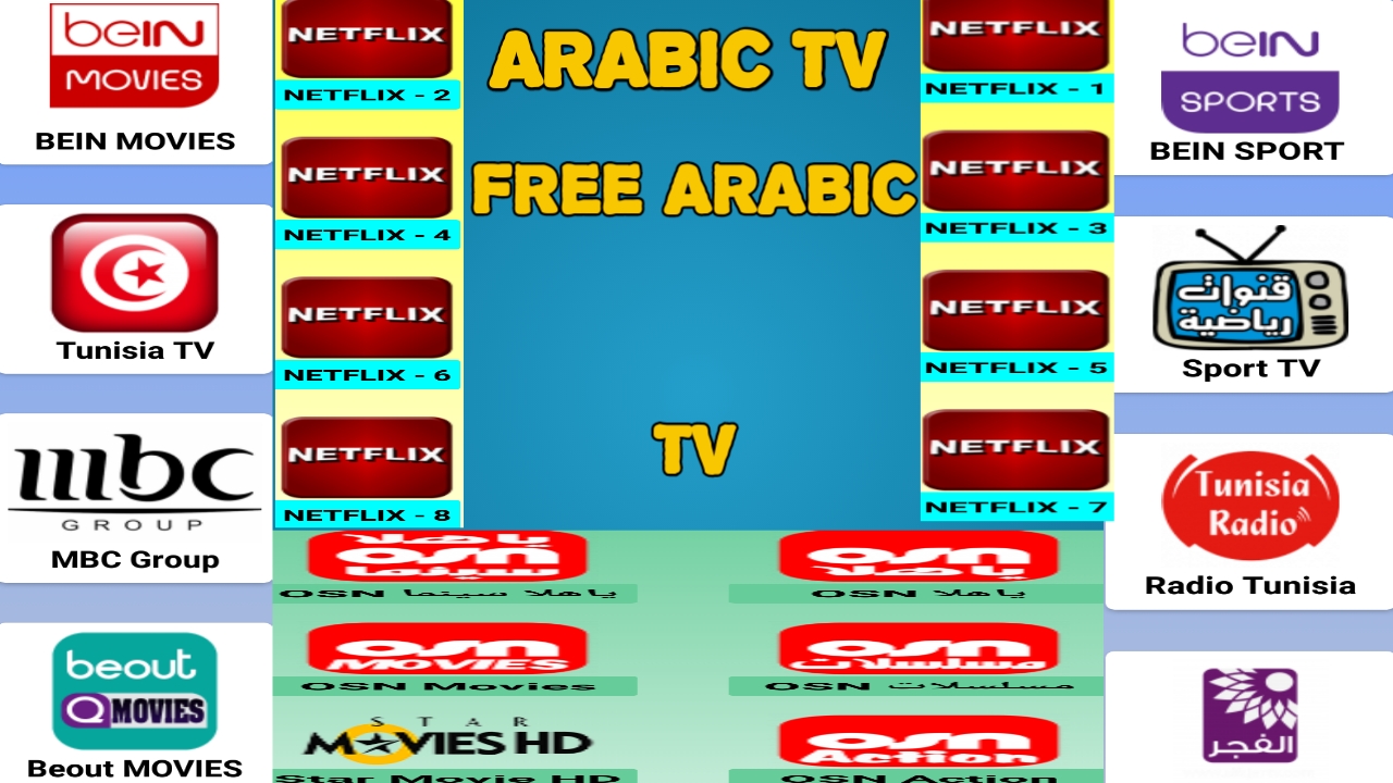تطبيق البروفسور لمشاهدة القنوات الرياضية وقنوات الافلام والمسلسلات مجانا/Professor-IPTV