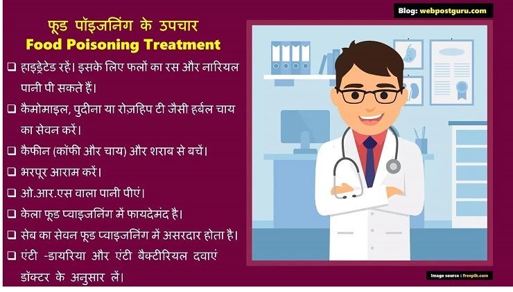 Food Poisoning Treatment in Hindi