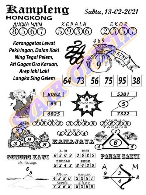 1 New Message Kode Syair Hongkong 12 Februari 2021 Forum Syair Togel Hongkong Singapura Sydney