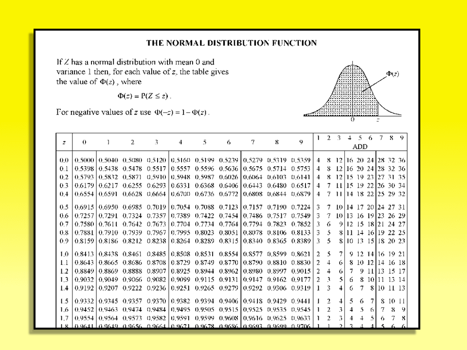 mf9-or-formula-booklet-for-mathematics-as-and-a-level-examinations-9709