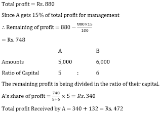 Test of the Day for Syndicate Bank PO Exam 2018 |_4.1