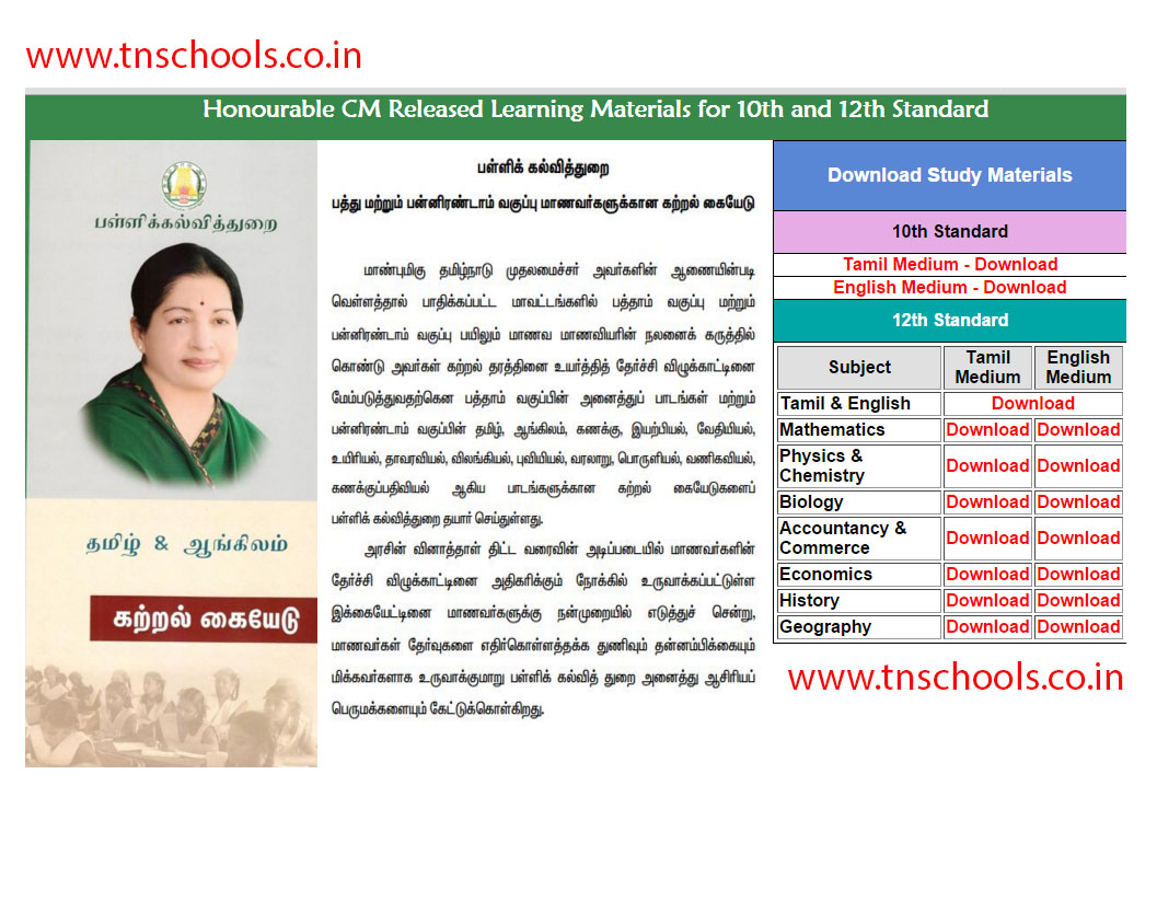 11th chemistry sura guide free download english medium 11th chemistry sura guide free download english medium