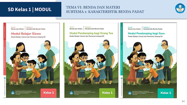 Panduan Belajar Dari Rumah Minggu Ke 5 (BDR) 1 - 5 Januari 2021 Di Televisi Republik Indonesia (TVRI) Untuk Jenjang Pendidikan PAUD Dan Sekolah Dasar (SD)