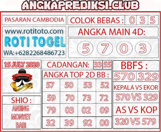 7+ Togel Cambodia Prediksi Hari Ini