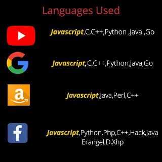 HOW TO BECOME FRONT END DEVELOPER IN EASY WAY