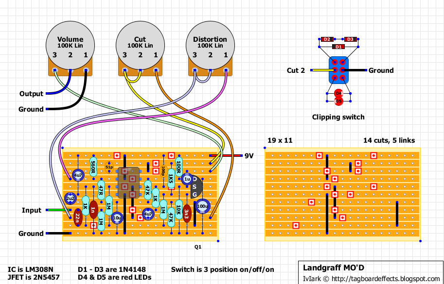 StompBoXed The Guitar Pedal Builders Repository Landgraff MO'D vero