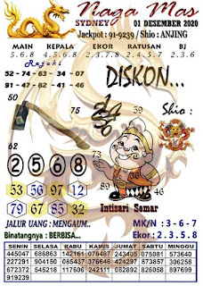 Syair Sdy Semar Mesem 4 Desember 2020