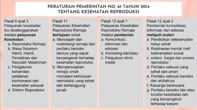 pp-kesehatan-reproduksi