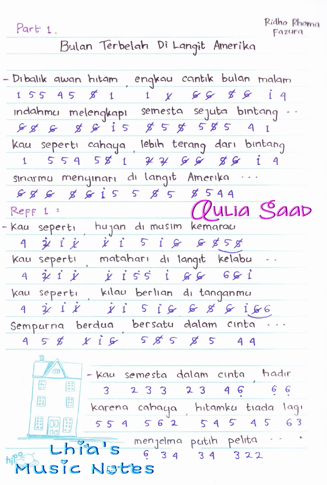 Not Angka Lagu Dangdut Menunggu Mudah