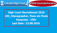 High Court Recruitment 2016 
