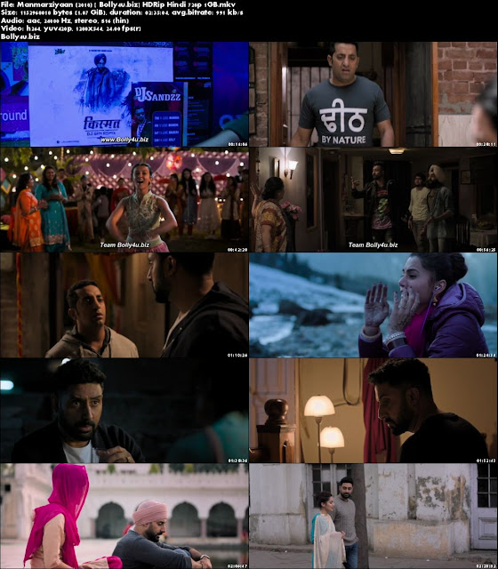 Manmarziyaan 2018 Hindi Dubbed Movie Download 720p