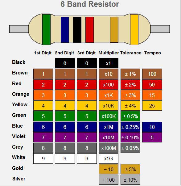 Simple Schematic Diagram With Resistors Capacitors And Trans