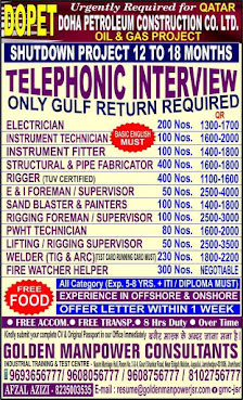 Gulf%2BJob%2BPaper%2B%252829%2529