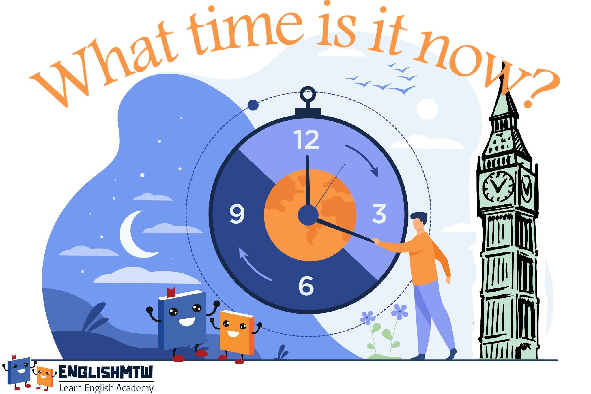 تعلم كيفية تحديد الوقت بالانجليزي