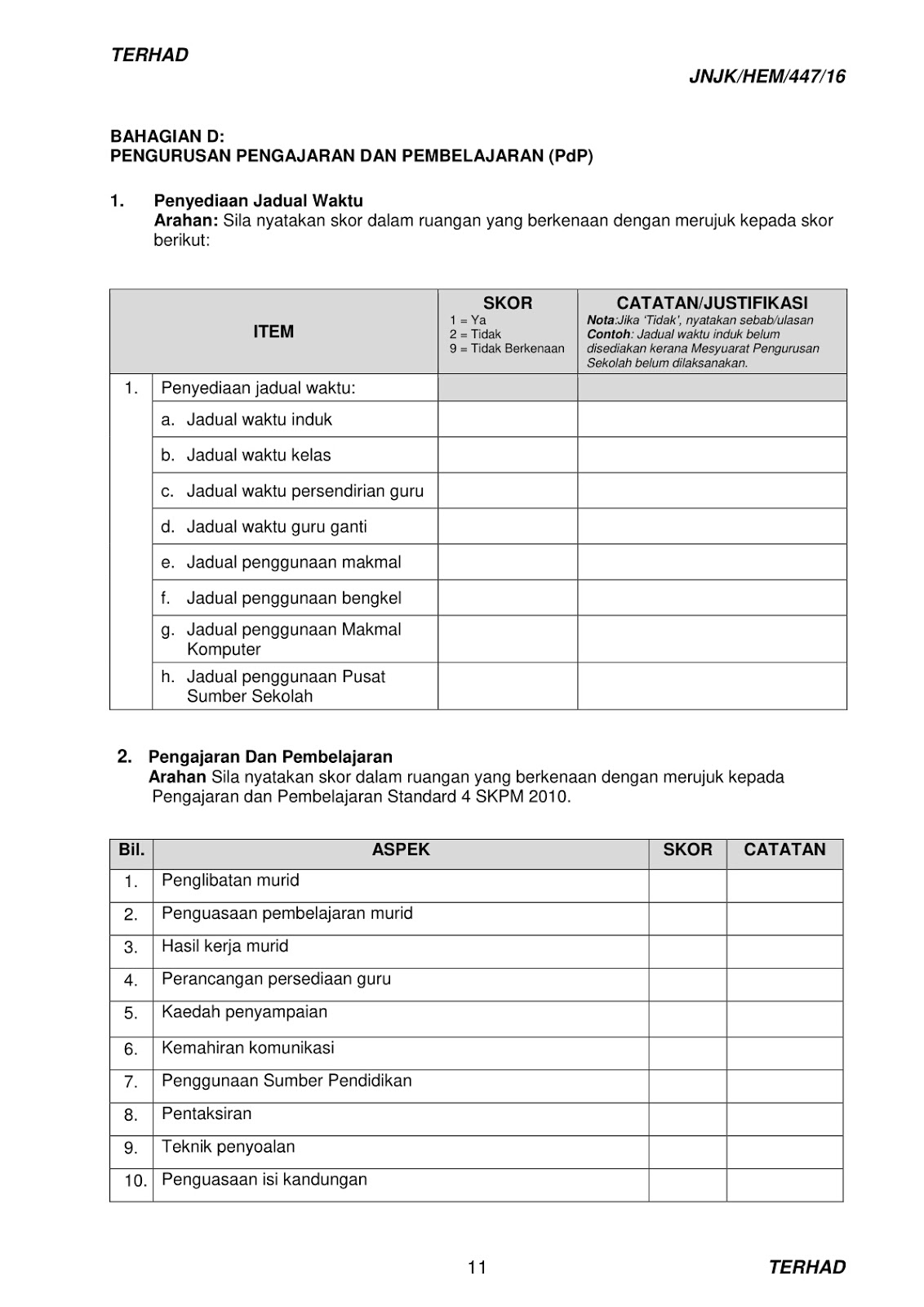 Contoh Carta Organisasi Kokurikulum Sekolah Rendah 