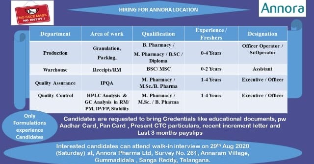 Annora Pharma | Walk-in for Production/Warehouse/QA/QC on 29 Aug 2020