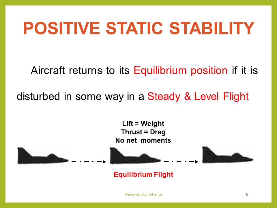 Aircraft Stability And Types Of Aircraft Stability Part 66 Preparation