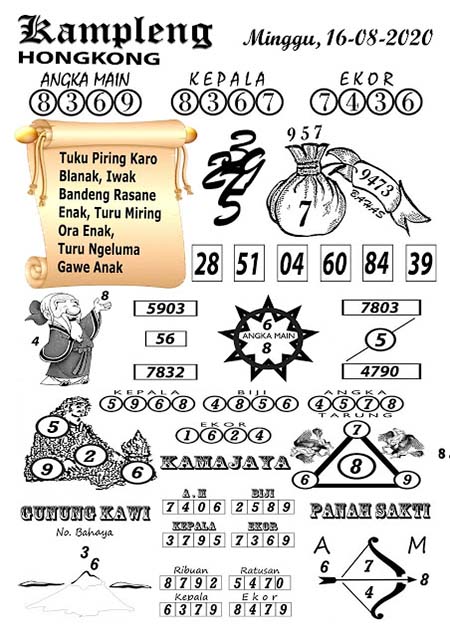 Forum Syair Hk Minggu 16 Agustus 2020 Archives Prediksi Master Togel Hari Ini Singapura Hongkong Sidney Jp