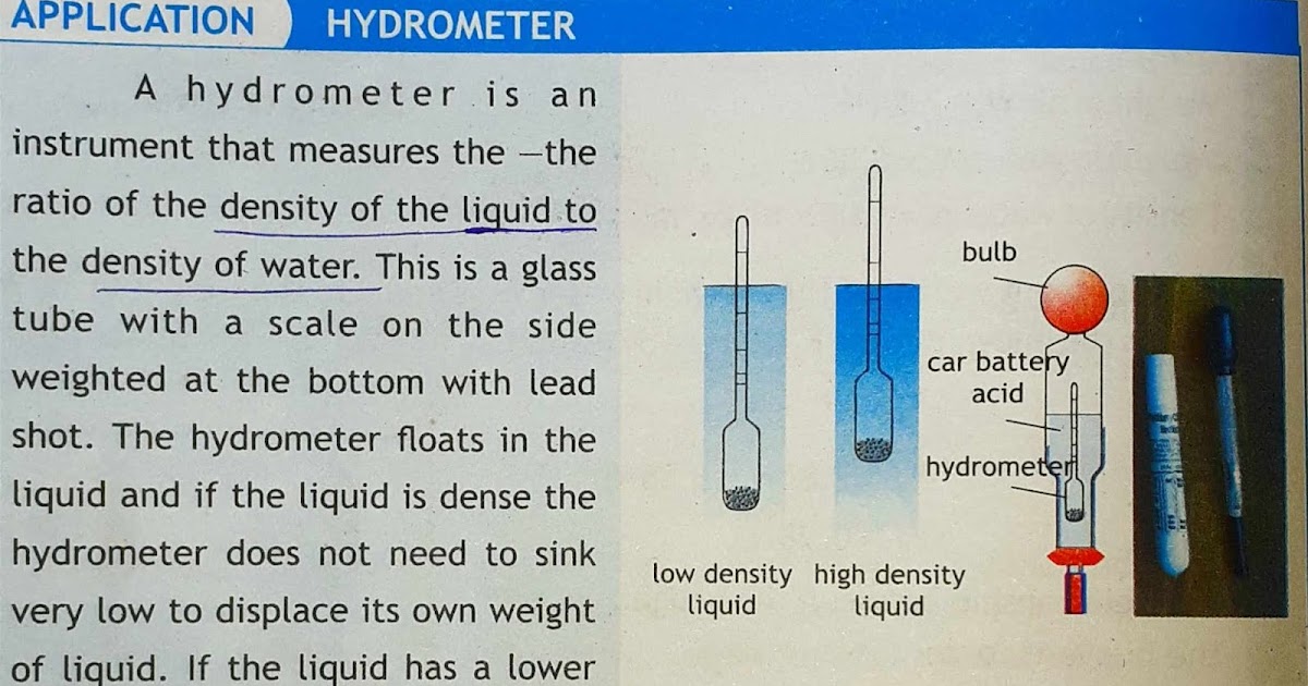 Basic Science Education What is Hydrometer What is saccharometer
