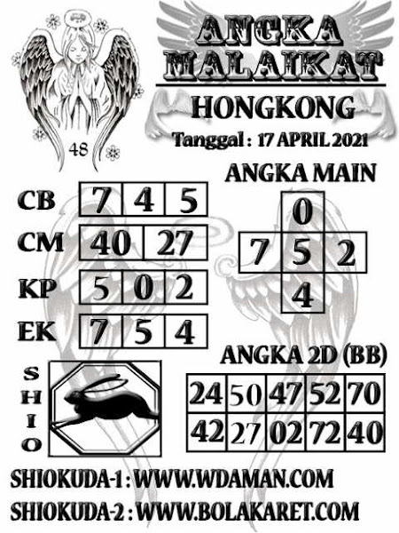 syair hongkong syair hongkong