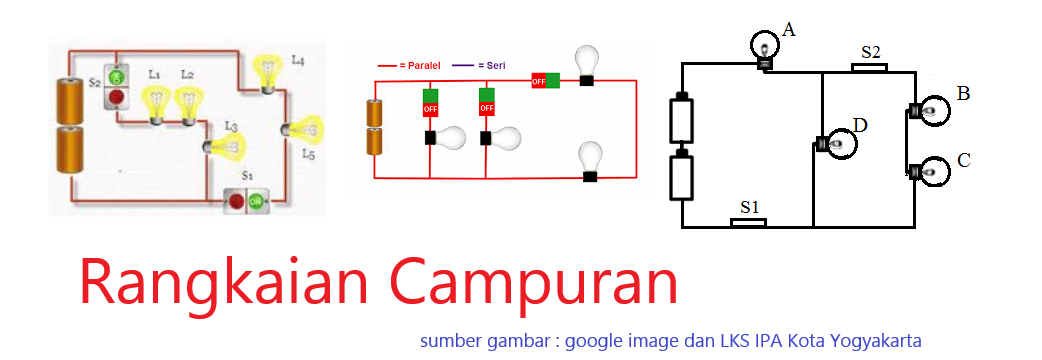 Rangkaian Listrik Cahaya Mentari Rangkaian Listrik Cahaya Mentari