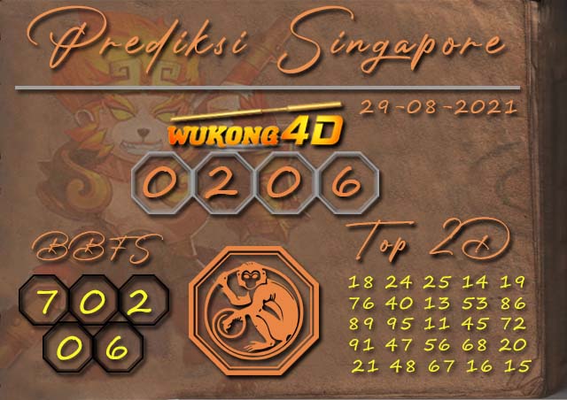 PREDIKSI TOGEL SINGAPORE WUKONG4D 29 AGUSTUS 2021