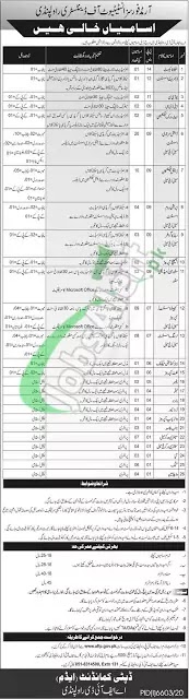 jobs in rawalpindi 2021  Armed Forces Institute of Dentistry Rawalpindi (AFID) Jobs june 2021