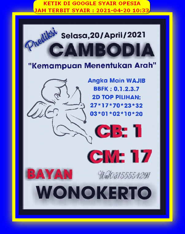 PREDIKSI togel sydney