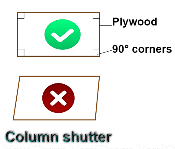 What are the points to be checked in column shuttering? / Checklist for ...