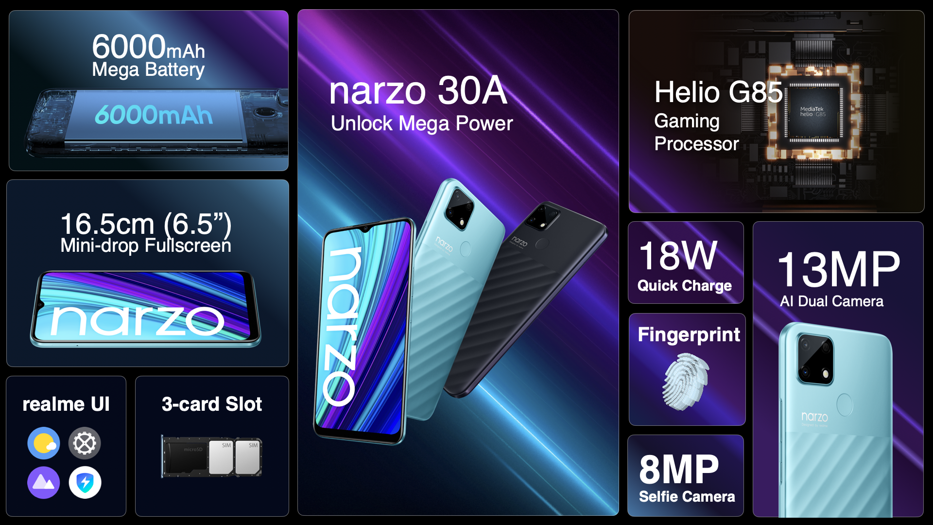 Как перезагрузить realme 50. Realme Narzo 30 5g аккумулятор. Realme Narzo 30a Realme. Realme с 30 характеристики. Realme Narzo 50a камера.