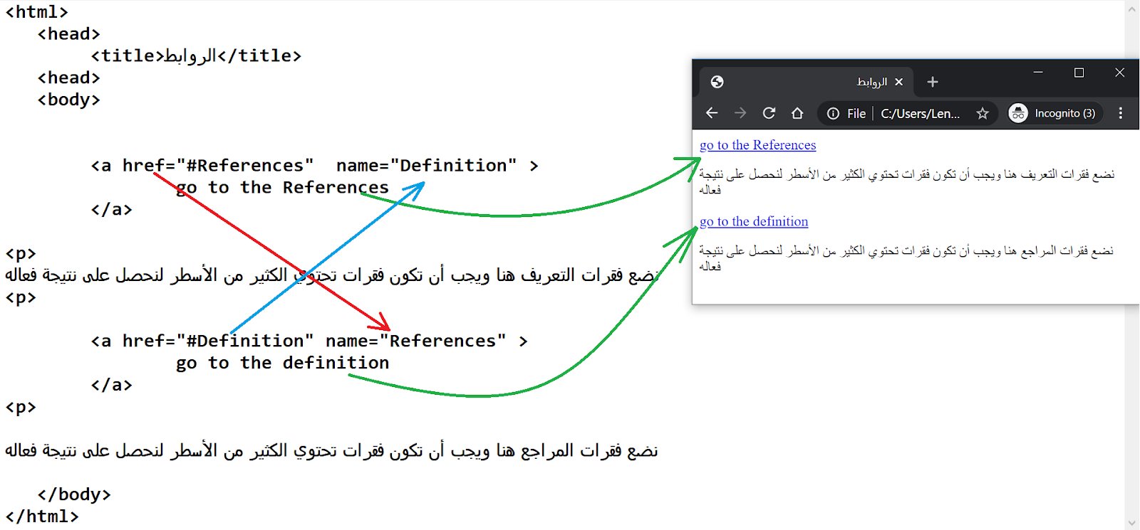 تقوم الروابط التشعبية