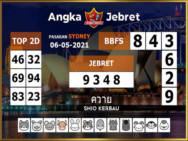 gambar togel sydney