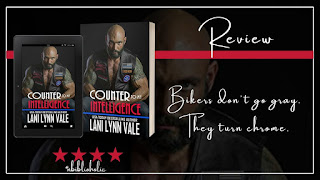 Counter to My Intelligence by Lani Lynn Vale
