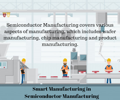 Smart Manufacturing semiconductor and industry 4.0 semiconductor ...