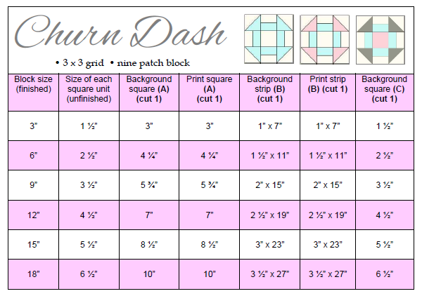 Big Block Dash Pattern