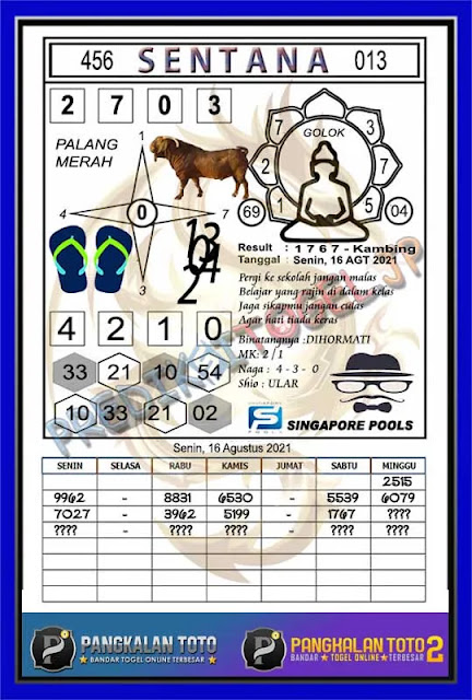 ఔ Pangkalantoto sgp 16 desember 2021  ᙘᙘ 