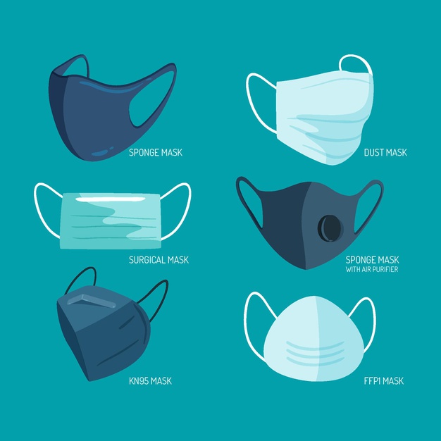 Comprehensive Guide to Masks, Their Types, and Added Protections