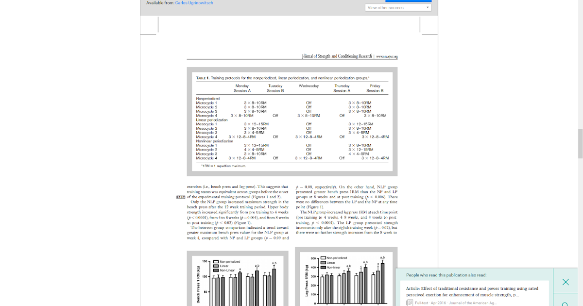 helpYOUgetGAINS Bodybuilding Supplements and Training What Weight