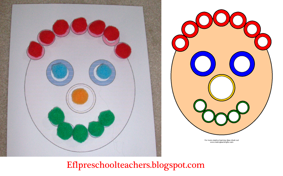 ESL/EFL Preschool Teachers: Face Theme for Teaching Kindergarten ELL