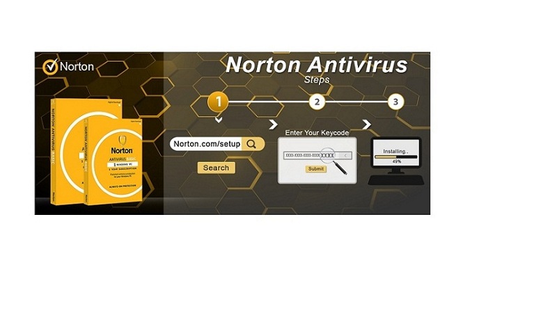 norton total protection spam norton total protection spam