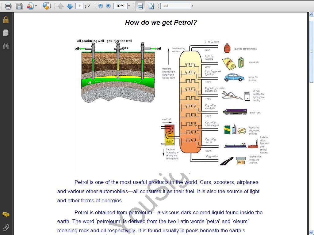Make Petrol in your home