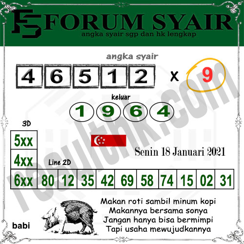 Prediksi Sgp Senin 18 Januari 2021 Togel Singapura Resulthk Com