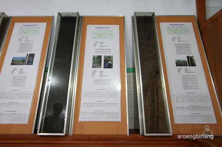 museum tanah bogor