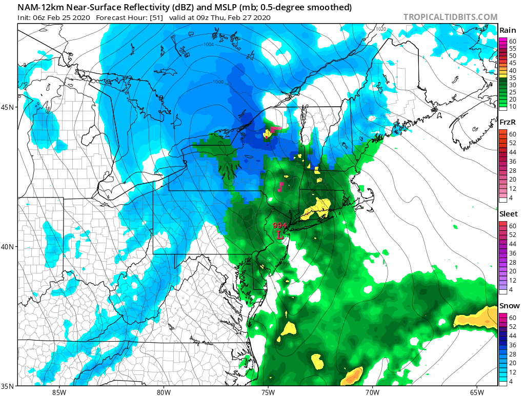 Weather Willy's Weather
