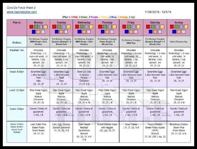 Core De Force, Core De Force Calendar, Core De Force Meal Plan, Core De Force Results, Core De Force Week 3, Core De Force Workouts, Online Accountability Groups, Successfully Fit, Lisa Decker 