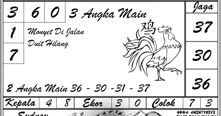 Koran Prediksi Togel Hari ini Sydney MINGGU 17 SEPTEMBER 2017