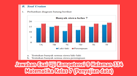 Jawaban Esai Uji Kompetensi 9 Halaman 334 Matematika Kelas 7 Penyajian Data Belajar Belajar Wirausaha