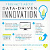 7 Big Facts About Data Driven Innovation