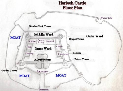 Reuben Nanda Unit 3 Medieval Castles History and Design.